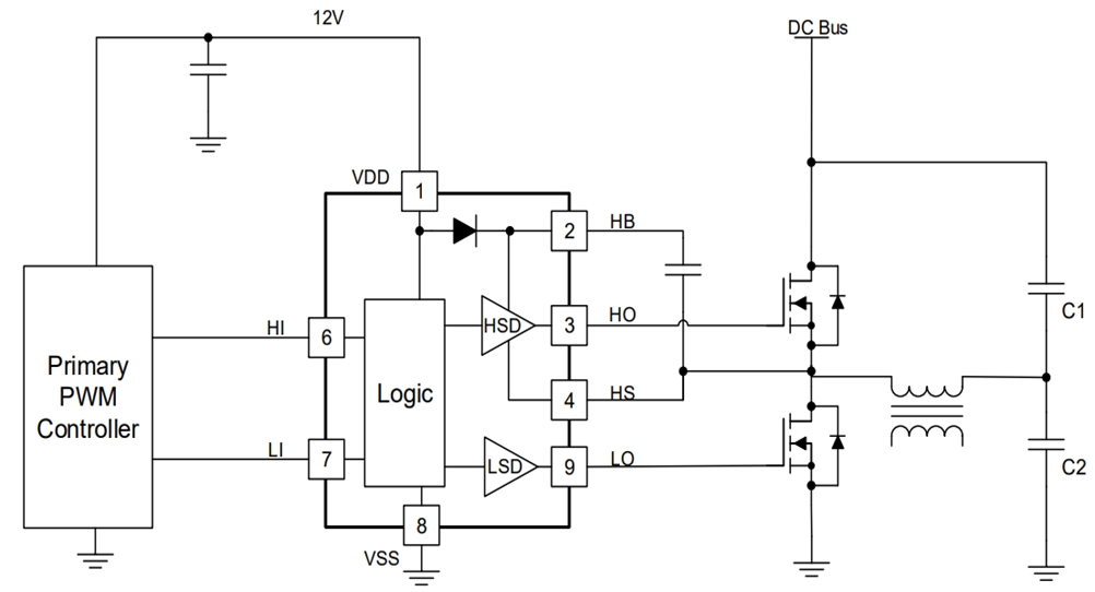 SCT52A40DSAR