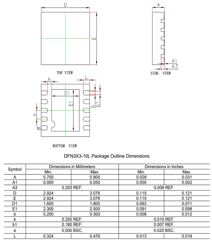 SCT52A40DSAR