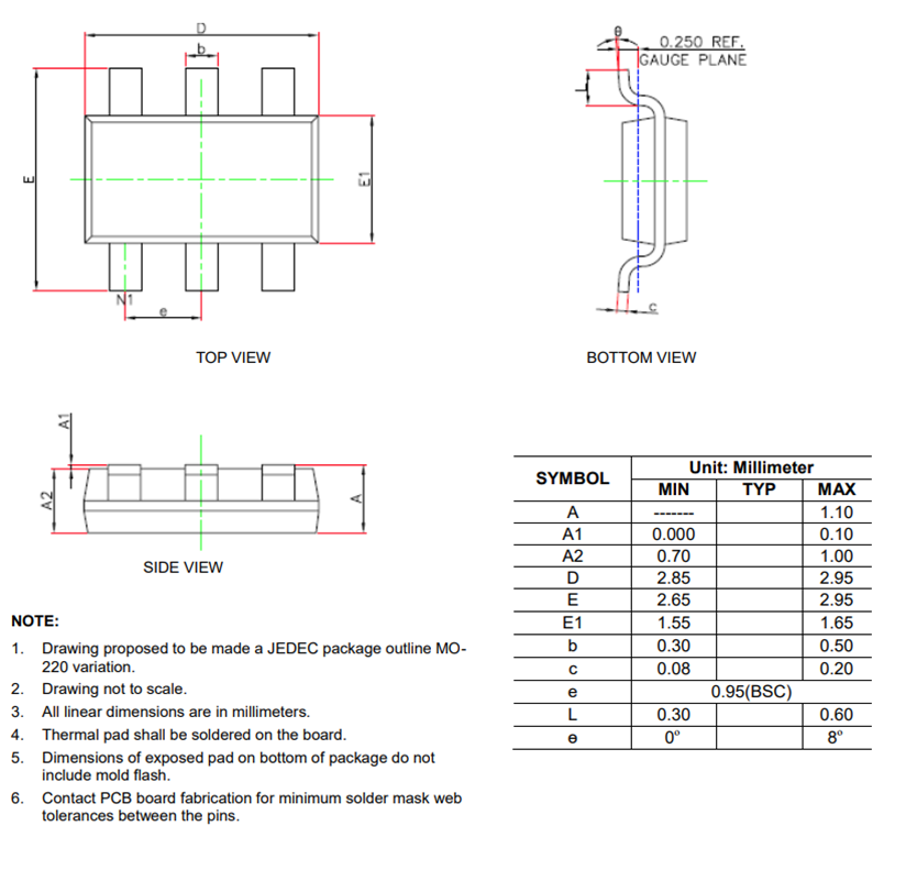 SCT2601TVBR