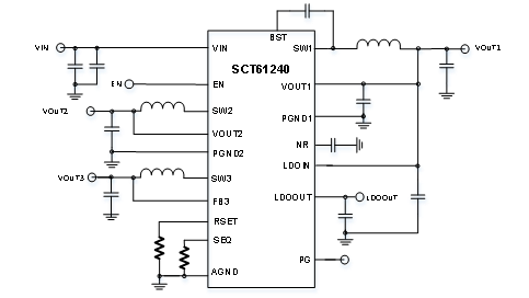SCT61240Q-0001FJCR