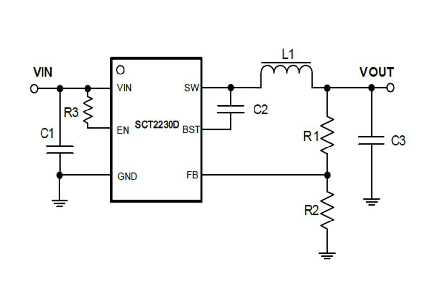 SCT2230DTVDR