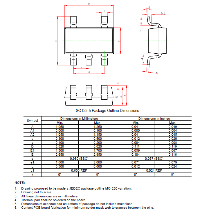 SCT71403F33QMTER