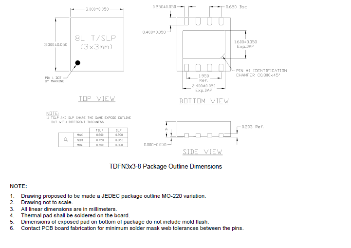 SCT71403F50MTER
